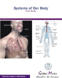 Systems of Our Body Cover Art